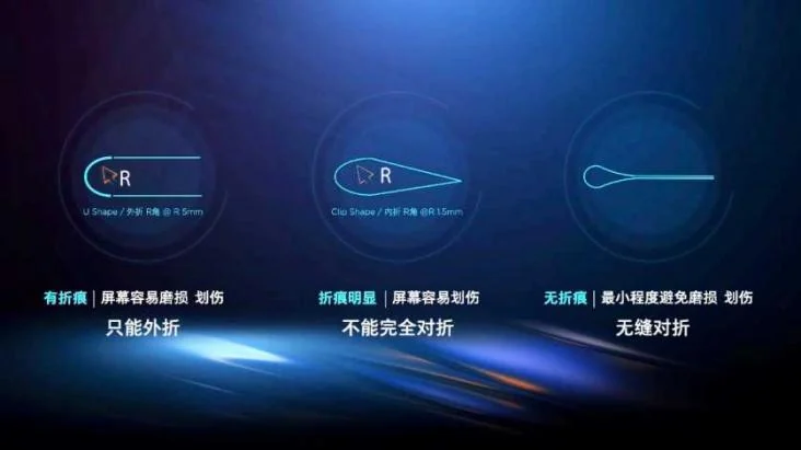 联想 moto razr 5G 新品发布会 · 1
